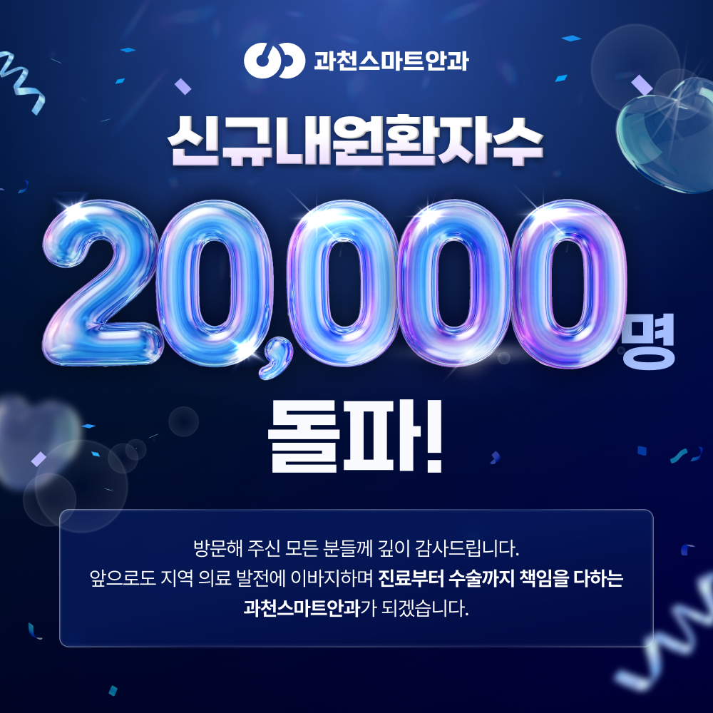 내원환자수 20,000명 돌파